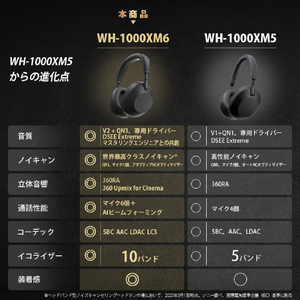 SONY ワイヤレスノイズキャンセリングステレオヘッドセット サンドストーン WH1000XM6 T-イメージ12