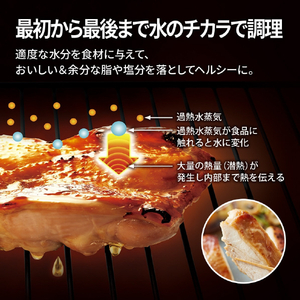 SHARP ウォーターオーブンヘルシオ HEALSIO ホワイト AX-U1D-W-イメージ3