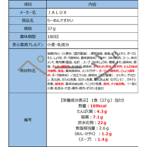 ＪＡＬＵＸ JAL SELECTION らーめんですかい FCV1944-イメージ4