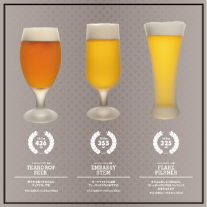 藤栄 フレアピルスナー スモーキー(325ml) LIBBEY FLARE PILSNER LB506ﾌﾚｱﾋﾟﾙｽﾅ-ｽﾓ-ｷ--イメージ6