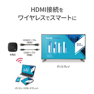 I・Oデータ ワイヤレスHDMIコンバーター R-WHD-FRX-イメージ4