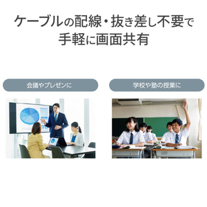 I・Oデータ ワイヤレスHDMIコンバーター R-WHD-FRX-イメージ5