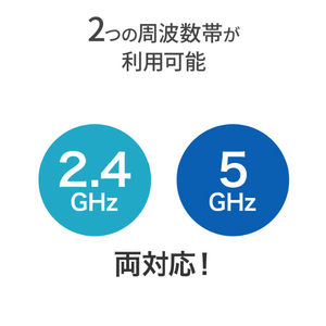 I・Oデータ ワイヤレスHDMIコンバーター R-WHD-FRX-イメージ6