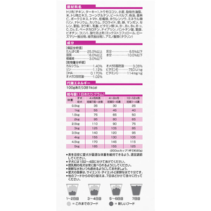 日本ヒルズ・コルゲート サイエンス・ダイエット パピー 小型犬用 子いぬ用 1.5kg FC315PJ-2718J-イメージ3