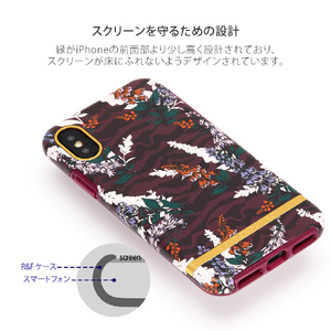 Richmond & Finch iPhone XS/X用FREEDOM CASE フローラル Floral Zebra IPX-404-イメージ6