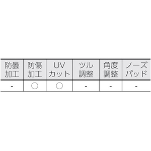 トラスコ中山 一眼型セーフティーグラス 薄型 クリア FC552EX-2871424-イメージ2