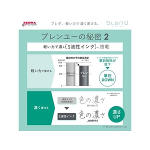 ゼブラ ブレンユー 0.7mm 赤 FCD155G-BA87-R-イメージ5