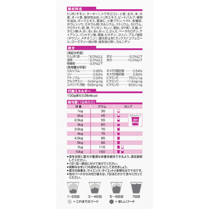 日本ヒルズ・コルゲート サイエンス・ダイエット シニア 小型犬用 高齢犬用 1.5kg FC318PJ-2725J-イメージ3