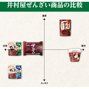 井村屋 レンジで簡単 おしるこ 150g FCJ192F---イメージ6