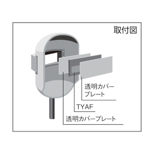 トラスコ 手持ち面用自動遮光フィルタ＃１０ TRUSCO　手持ち面用自動遮光フィルタ TYAF-10-イメージ2