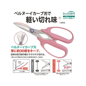 プラス はさみ フィットカットカーブ 万能はさみ ピンク 34-632 F607686-34-632SC-175PM-イメージ3