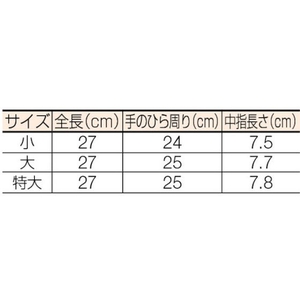 渡部工業 低圧ゴム手袋L 大1.127257.7 FC542EM-4299574-イメージ2