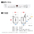 シャープ 6．5kg洗濯乾燥機 ホワイト系 ES-TX6J-W-イメージ4