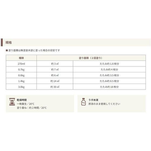 和信ペイント Gラックラテックス ナチュラル 1.4kg FCE801Z-#800449-イメージ3
