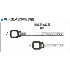 エスコ 巻尺 (ステンレステープ) 13mm×50m FCV8851-EA720LK-50-イメージ5