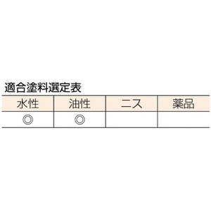 トラスコ中山 特選万能用刷毛 30号 7037215山羊毛･ポリプロピレン(PP)1本 FC713JK-2548437-イメージ3