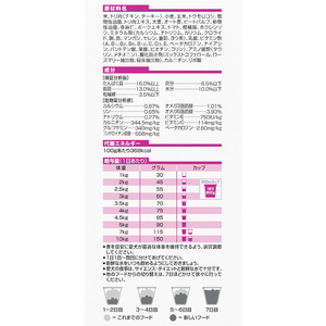 日本ヒルズ・コルゲート サイエンス・ダイエット シニアプラス小型高齢犬用1.5kg FC320PJ-2730J-イメージ3