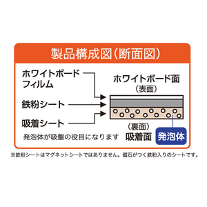 マグエックス どこでもホワイトボードM 170×240mm 10枚 FC60063-MKS-B5M-イメージ5