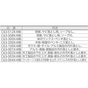 山崎産業 コンドル/金属たわし スリーエース ロングタイプ No.0000 FC688JF-3701174-イメージ2