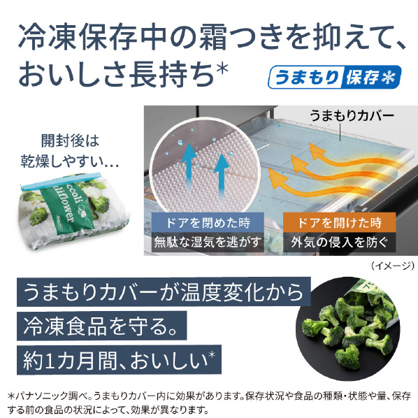 パナソニック 601L 6ドア冷蔵庫 ミスティスチールグレー NR-F60WX1-H 601L