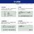 カシオ スタンダード関数電卓 ClassWiz FX-JP700CW-N-イメージ7