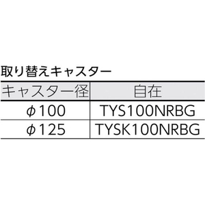 トラスコ中山 グランカート 平台車 718×468 4輪自在 FC369HP-4893034-イメージ2