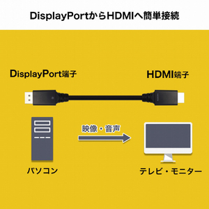 ホ－リック Displayport→HDMI変換ケーブル 2m DPHA20-695BB-イメージ3