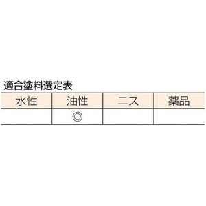 トラスコ中山 プロ用竹ペイント上塗用 5号 153211246馬毛 FC715JK-2547945-イメージ3