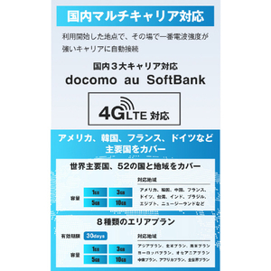 リーフラント ecoco 給電型ポケットWiFi ホワイト TD20-10-WH-イメージ4