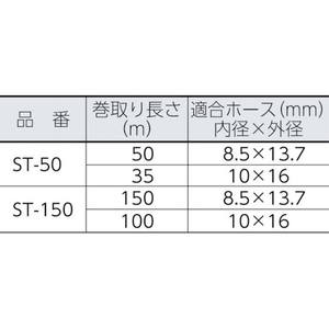 アルミス アルミ巻取機ST150M FC466HE-4850262-イメージ2