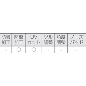 山本光学 一眼型保護めがね 小型タイプ FC933FK-3370763-イメージ2