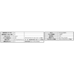 アーテック Studuino mini(スタディーノミニ) FCS3004-153144-イメージ7