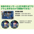 アーテック Studuino mini(スタディーノミニ) FCS3004-153144-イメージ9