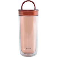 ピーコック クリアボトル/スクリュｰタイプ(0．48L) ブリック PPA-50XR