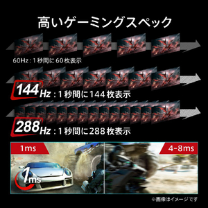 MSI 31．5インチ 液晶ディスプレイ MAG ブラック MAG-321UPD-E14-イメージ3