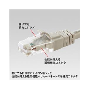 サンワサプライ ツメ折れ防止カテゴリ6RJ-45コネクタ(100個セット) ADT-6RJTS-100-イメージ2