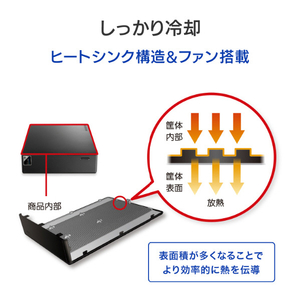 I・Oデータ WD Ultrastar採用 外付けハードディスク 8TB HDJA-UTU8-イメージ8