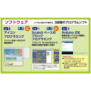 アーテック ロボット用DCモーター FCS3006-153149-イメージ6