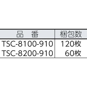 トラスコ中山 TRUSCO セーフティクッション コーナー用 幅200 長さ910 黄黒 黄／黒2000.918 FC537GS-8191415-イメージ3
