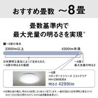 未開封5年保証R6年3月エディオンにて1.2万購入HotaruX LED8畳用