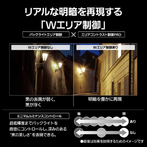 パナソニック 65型 4K対応液晶テレビ VIERA TV-65W93C-イメージ10