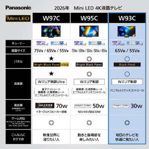 パナソニック 65型 4K対応液晶テレビ VIERA TV-65W93C-イメージ8