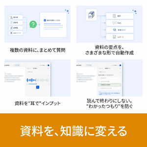 ソースネクスト いきなりAI マイノートLM シリアルコード版 ｲｷﾅﾘAILM-イメージ5