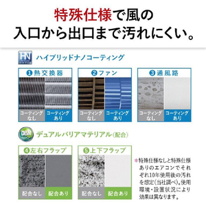三菱 「工事代金別」 26畳向け 自動お掃除付き 冷暖房インバーターエアコン e angle select 霧ヶ峰 EMシリーズ Ｚシリーズ MSZ-EM8025E5S-Wｾｯﾄ-イメージ14