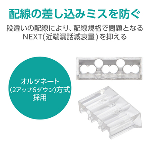 エレコム 自作用RJ45コネクター(ガイドパーツ付き/10個入り) LD-6RJ45T10/L-イメージ5