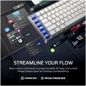 コルセア CORSAIR VANGUARD AIR 99 WL  ワイヤレスゲーミングキーボード ホワイト CHR-91H901B-NA-イメージ7