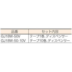 トラスコ中山 TRUSCO ふしぎテープ 幅18mm×長さ50m 10巻入 10巻+ディスペンサーホワイト- FC490GZ-2130246-イメージ2