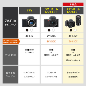 SONY ミラーレス一眼カメラ α VLOGCAM ブラック ZV-E10XB-イメージ4