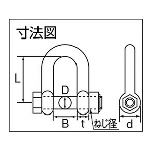 トラスコ中山 SBUシャックル ステンレス製 長さ40mm内幅20mm M105.88201040 FC612GV-3803601-イメージ4