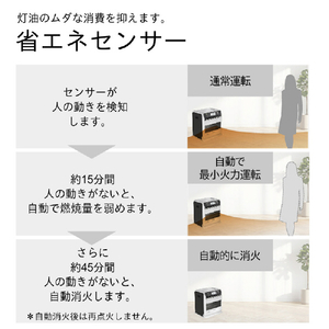ダイニチ 4．7kW 9．0Lタンク 石油ファンヒーター ダイニチブルーヒーター プレミアムマットホワイト FW-4726SGX-W-イメージ9
